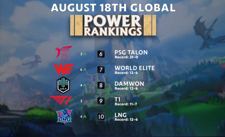 到了他在防 到了他在防