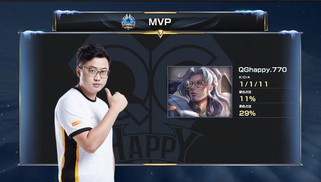 都处于全国 都处于全国