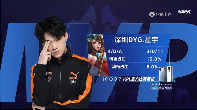 成功率高达 成功率高达