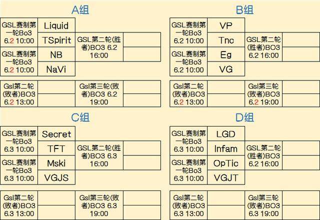 年我是怎么